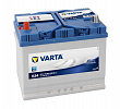 Аккумулятор VARTA Blue 12V 70Ач 630А пп (261*175*220)